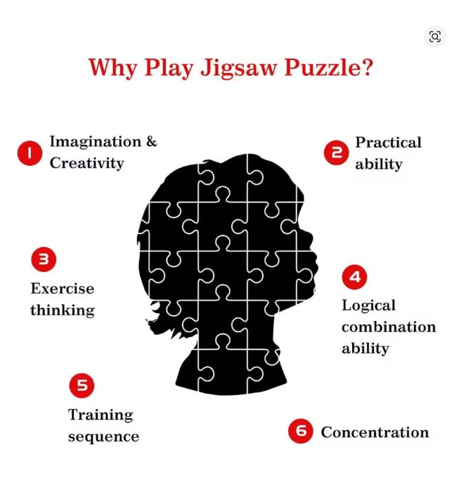 Gepersonaliseerde aangepaste fotopuzzel Aanpassen