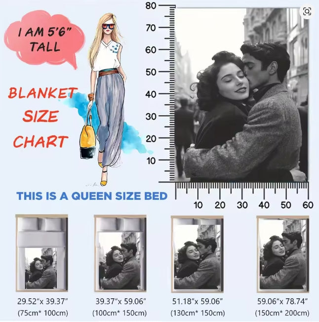 1-delig op maat gemaakte doe-het-zelf gepersonaliseerde fotodeken voor geliefden Flanellen dekenproducten